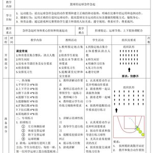  玩家必备：季后赛篮球训练的有效解决方案